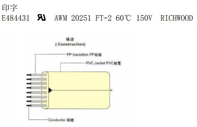 UL20251 电话线